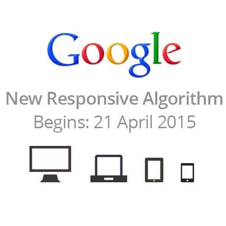 Google Responsive Algorithm