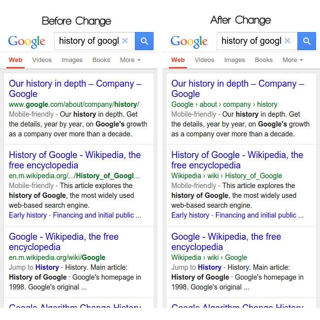 Google domain replacement: before and after the change.